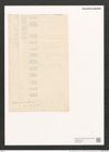 Surirella thuringiaca Hantzsch. (de-Toni-Nr.: Genus 53, Species 2404) Zeichnungen Sammlung Grunow (NHMW-BOT-W0372963)